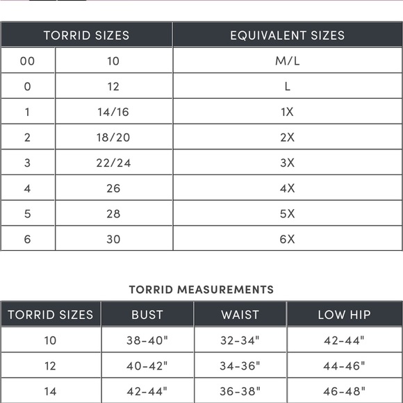 Torrid size 2 blue dress with pleating around waist - Picture 2 of 2